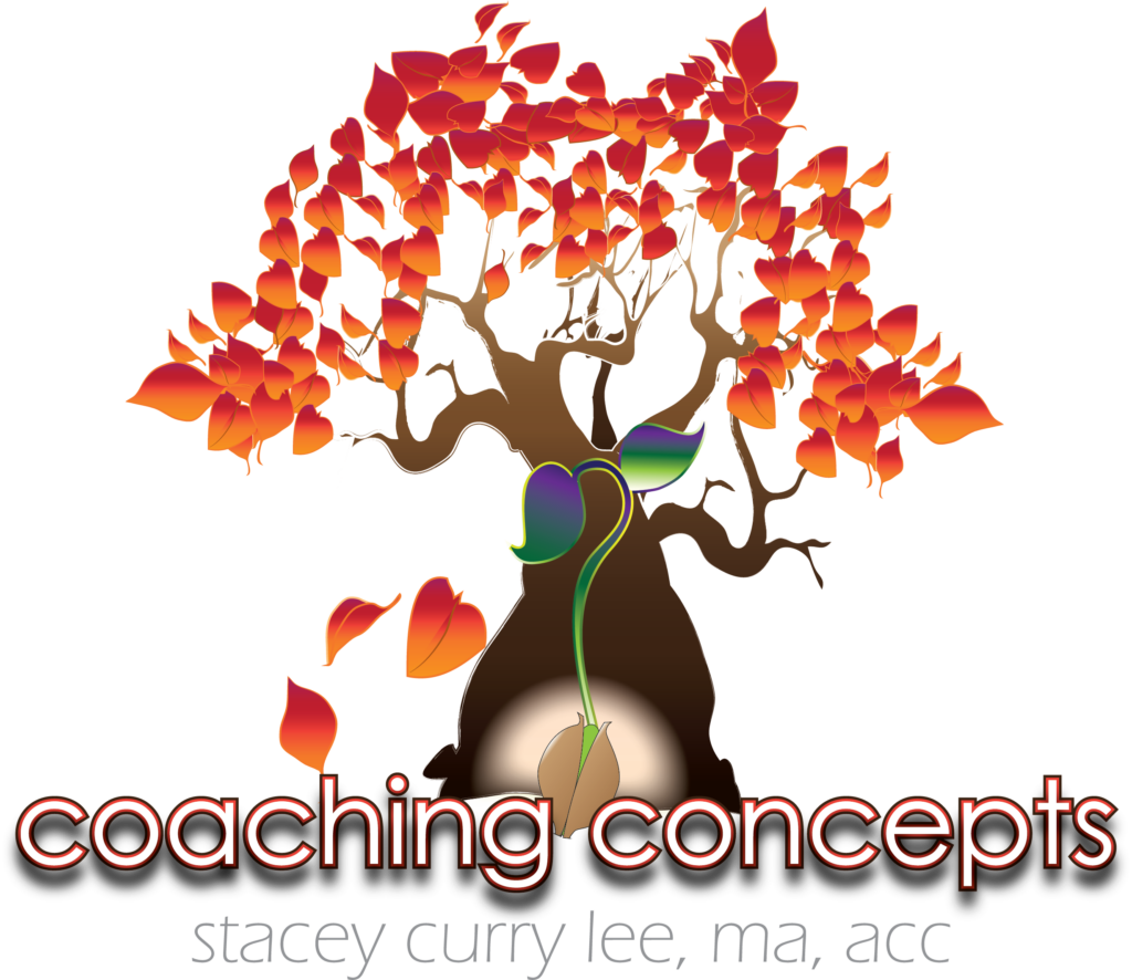 Client Interview with Coaching Concepts