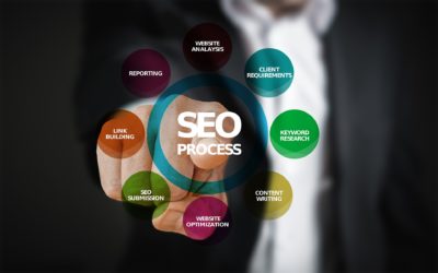 What Makes Local SEO So Great?